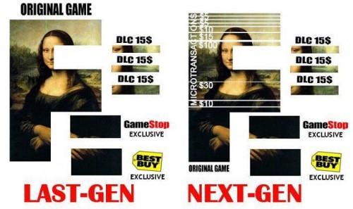 last-gen-new-gen